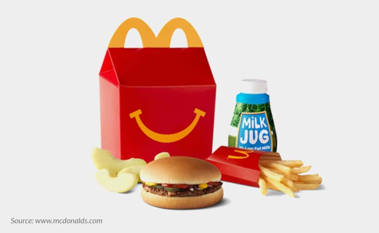 Hamburger Happy Meal Nutrients